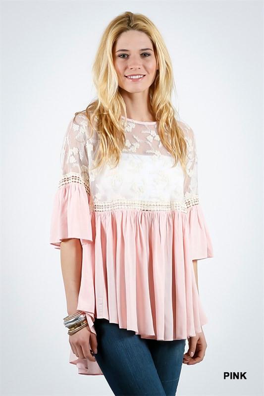 Takeaways From Dallas Market